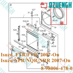 ISUZU FVR/FTR/NPR/NQR/NRR  Radiator Fan Cover  8-98006478-0